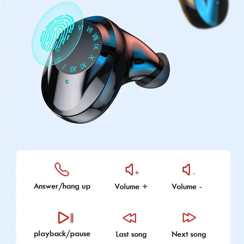 Wireless Headphones IPX7 Waterproof Touch Control 9D TWS Bluetooth 5.0 Stereo Earbuds Sports Earphones Headsets with Microphone GreatEagleInc