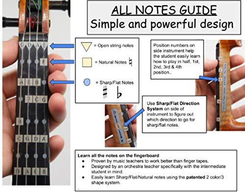 Fantastic Violin Finger Guides - Combo Pack: D Major Beginner Guide and All Notes Violin Finger Guides for Full Size (4/4) Violin FFG NOTE THE DIFFERENCE