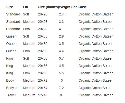 100% GOTS Organic Cotton Pillow w/zip White Lotus Home