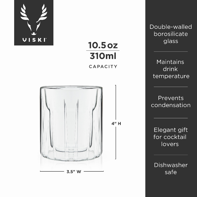 Double-walled borosilicate rocks glass product layout, clear tumbler