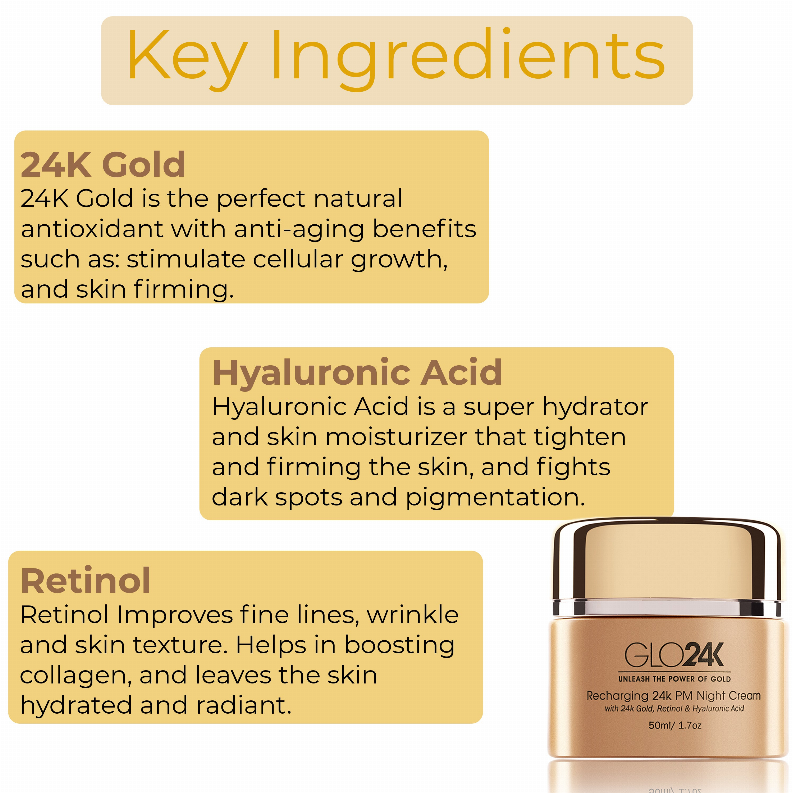 Gold night cream jar with GLO24 label next to key ingredients panels