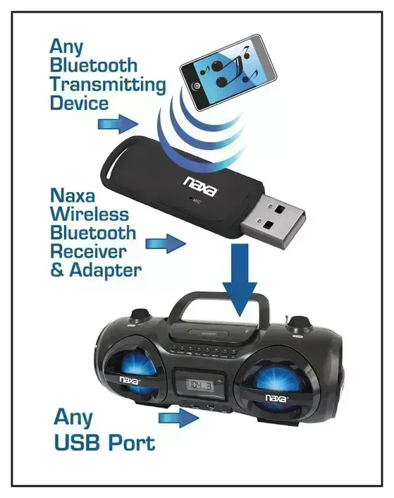 Black Naxa Bluetooth USB receiver adapter shown connected to USB port