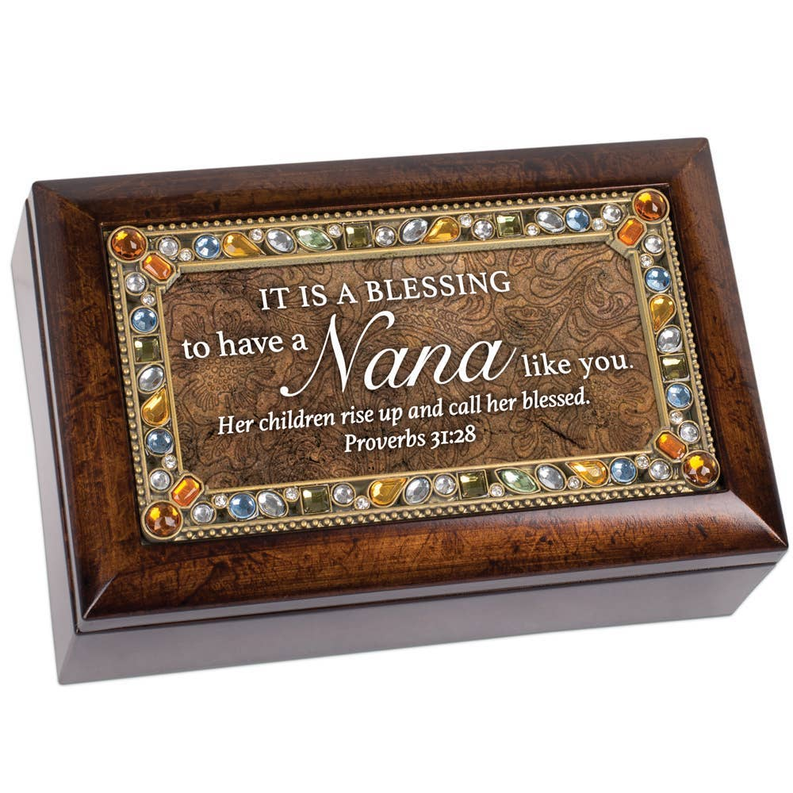 Blessing To Have Nana Like You - 1 - Home Decor