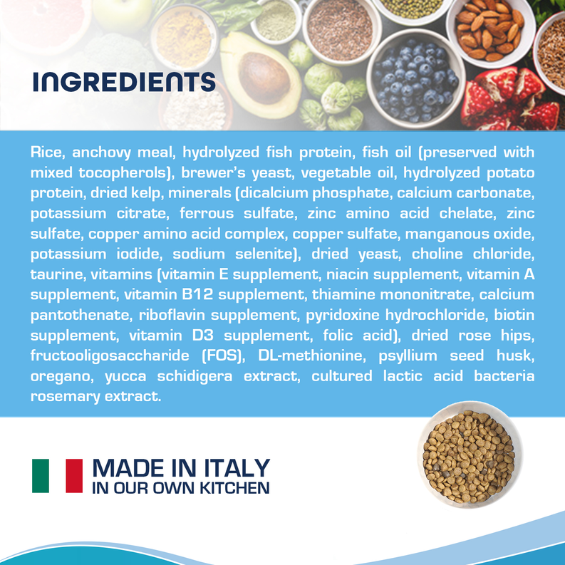 Dry cat food ingredients panel with bowl of kibble