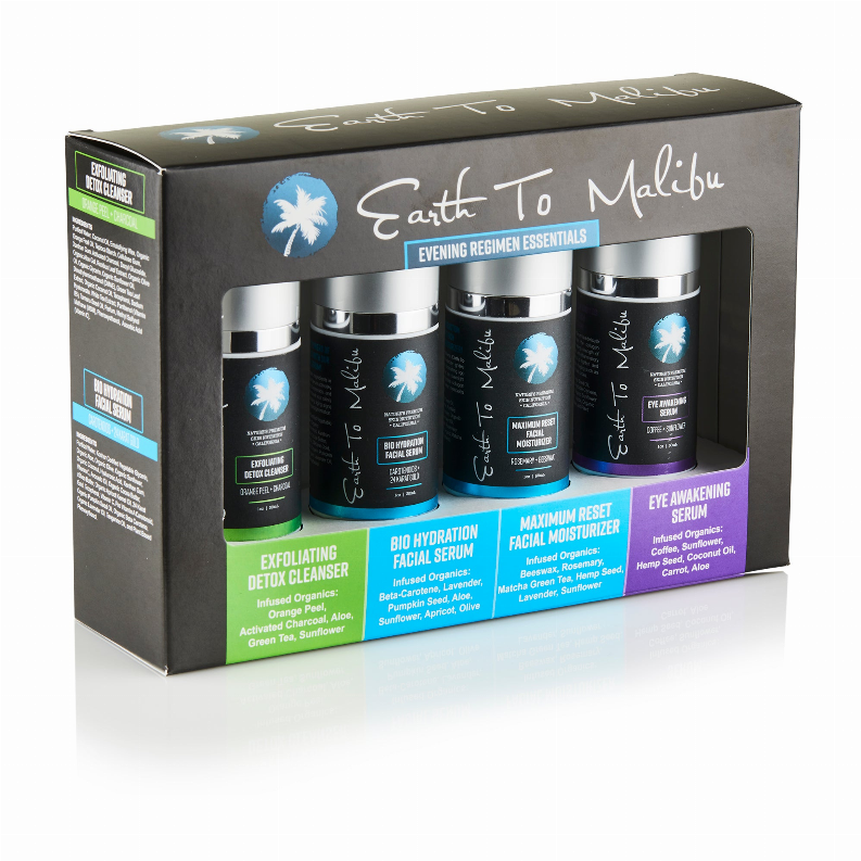 Skincare essentials gift set box with four bottles and blue palm icon labels