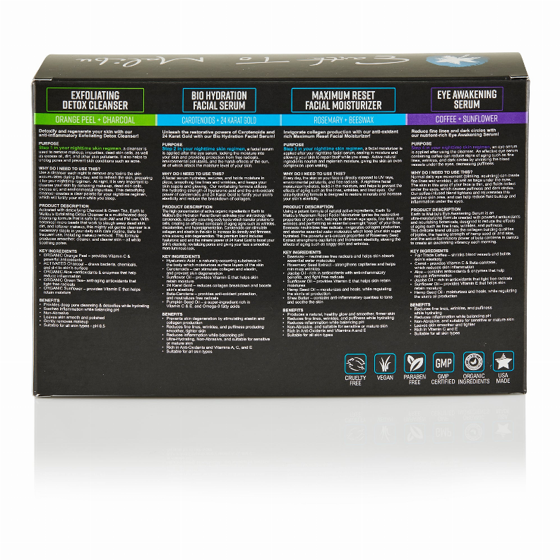 Skincare essentials box back panel with ingredient and usage information text