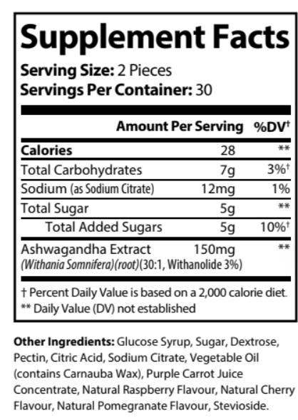 Supplement Facts label for ashwagandha gummies: serving size 2 pieces, 30 servings