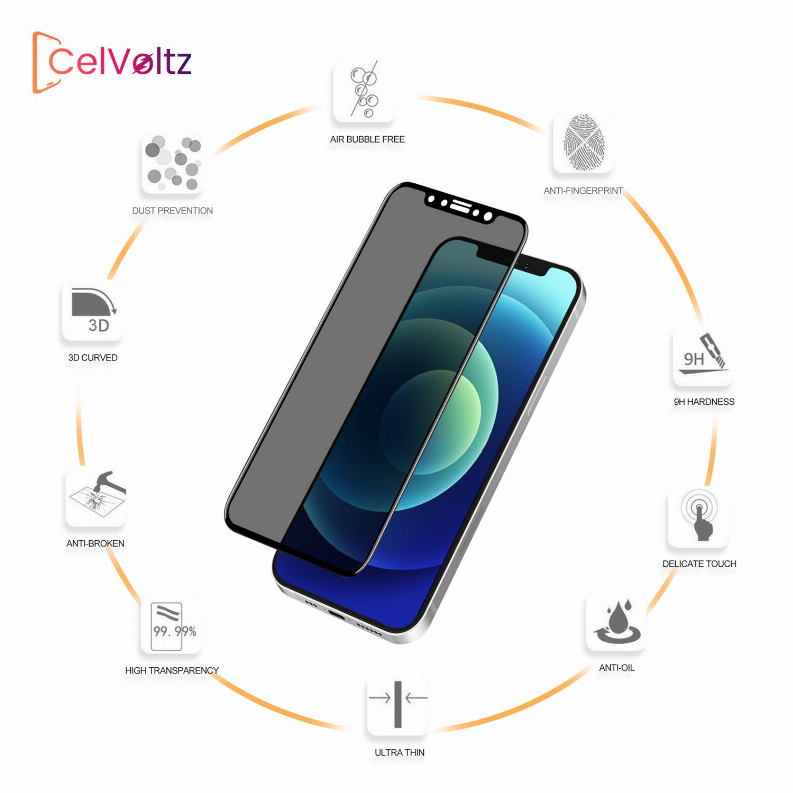 3D privacy tempered glass screen protector kit with dark screen-cover panel