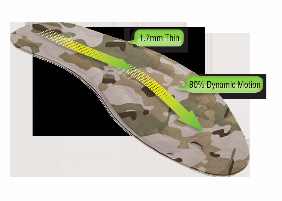 Camo OUTDOOR O2 insole profile, 1.7mm thin, green dynamic motion stripe