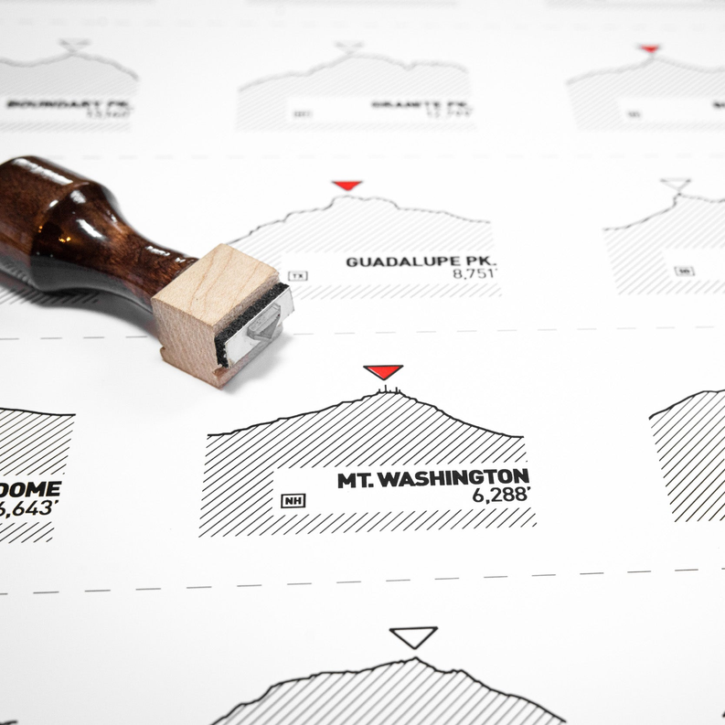Mountain topographic register print with brown stamp tool over labeled peak section