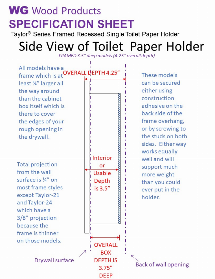 Specification sheet diagram for side-view recessed toilet paper holder dimensions