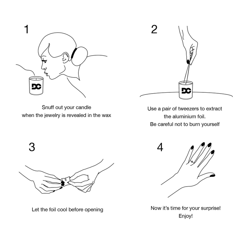 Jewelry candle reveal instruction illustration with extraction and opening steps