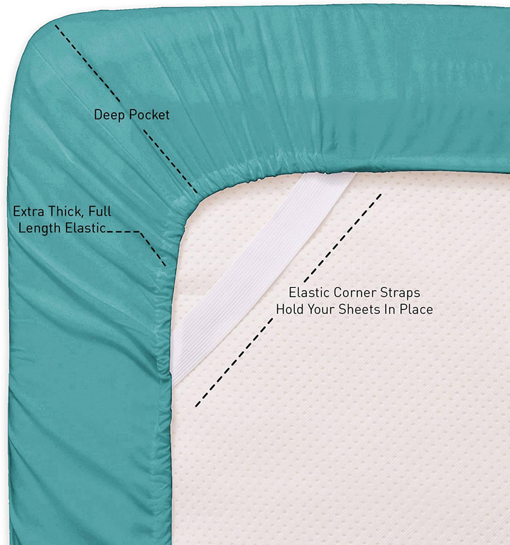 Teal fitted sheet with deep pocket and elastic corner straps to hold sheet in place