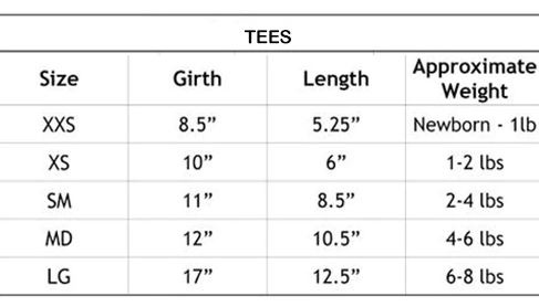 Dress size chart table with girth, length, and approximate weight by size