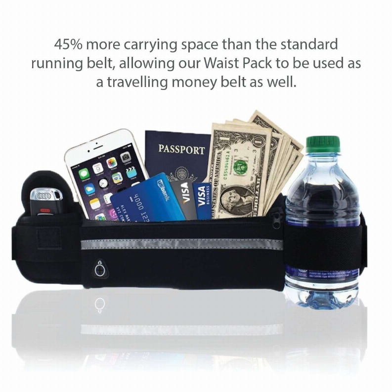 Black waist pack with zipper pouch displaying passport, cards, phone, and water bottle