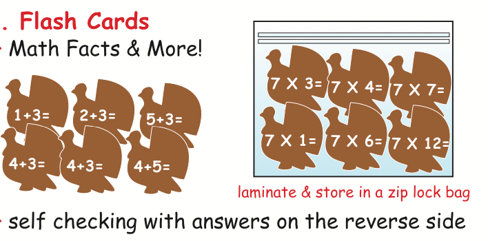 Brown turkey foam cut-outs with printed math facts and answer blanks
