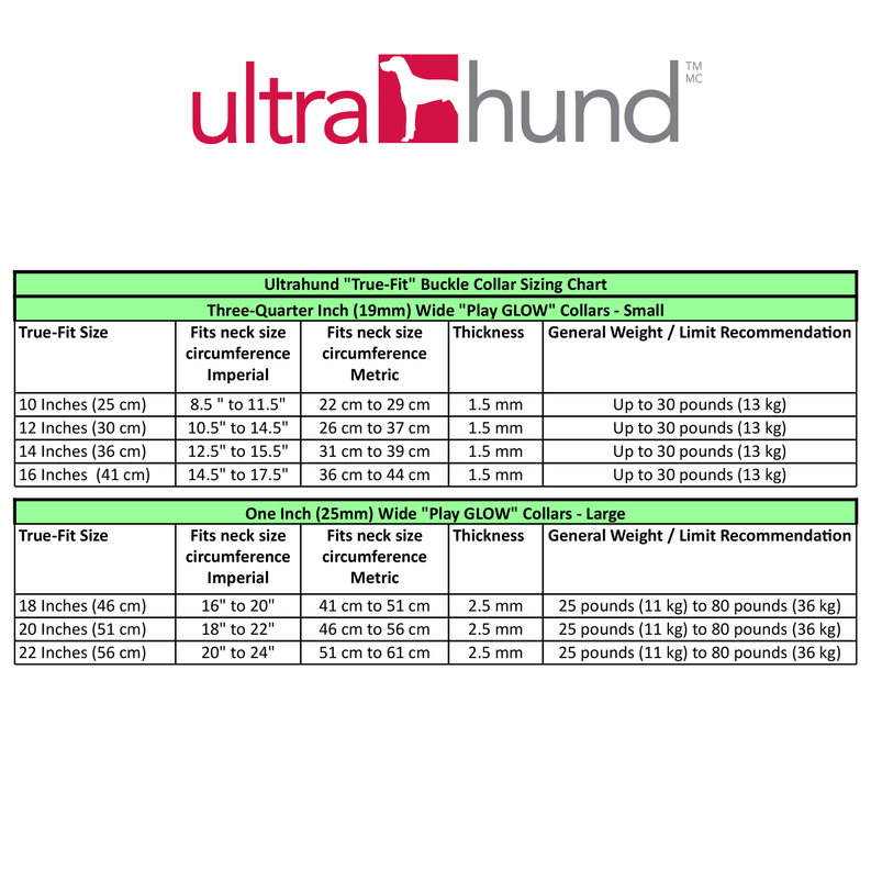 UltraHUND buckle collar sizing chart with size guide table