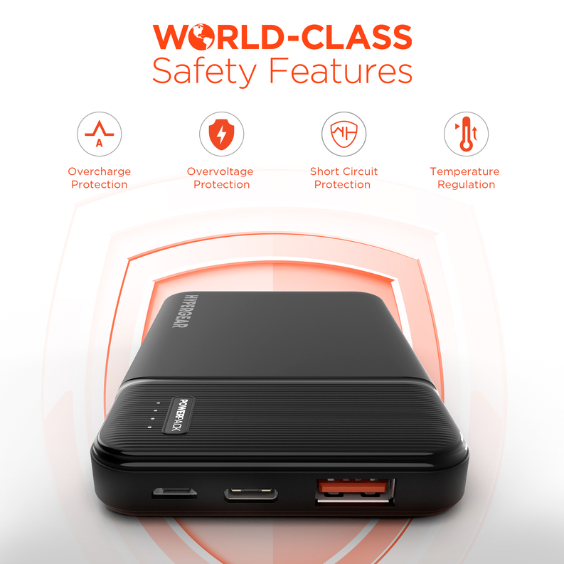 Black HyperGear power bank front view with multi-port outlets and LED indicator