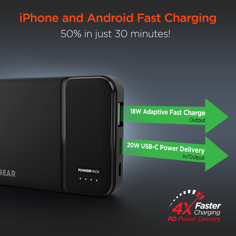 Black HyperGear power bank with USB-C PD input and USB output ports, LED status