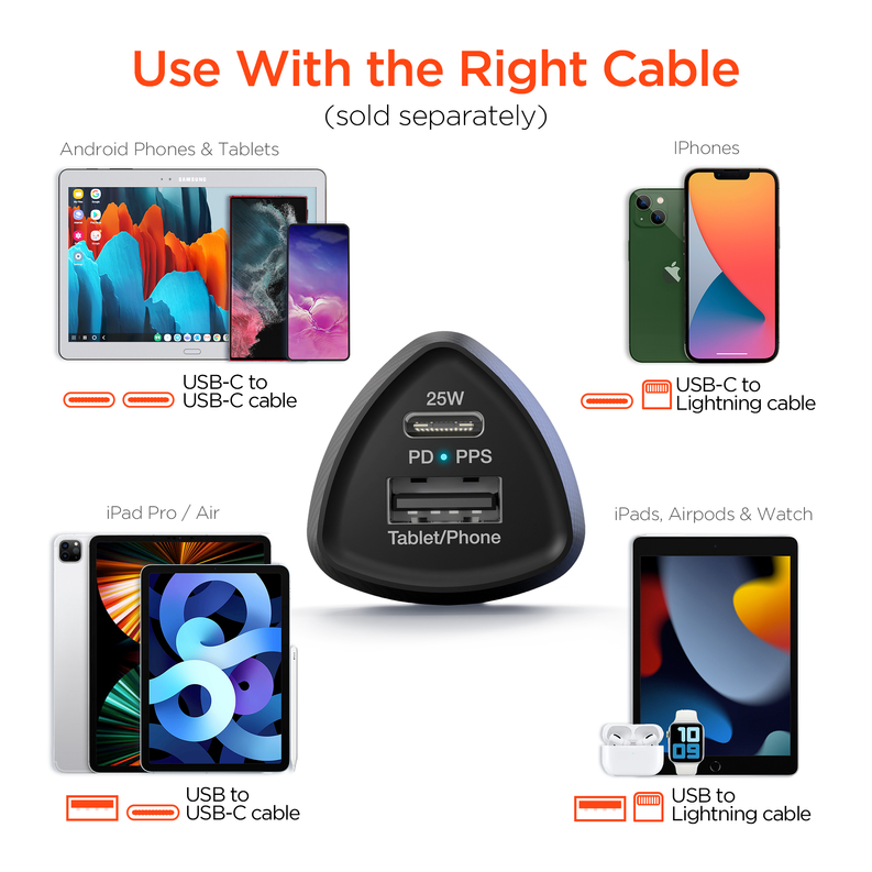 HyperGear 25W car charger for USB-C PD devices with compatible charging cables