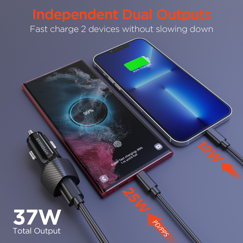 HyperGear 25W car charger with independent dual outputs for charging two devices