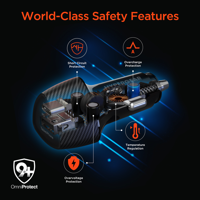 HyperGear car charger with safety protections, overheat, and overvoltage regulation