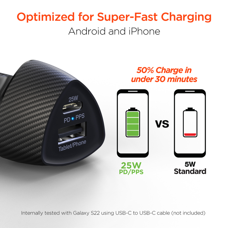 HyperGear 25W car charger with PPS, USB-C PD output for fast smartphone charging