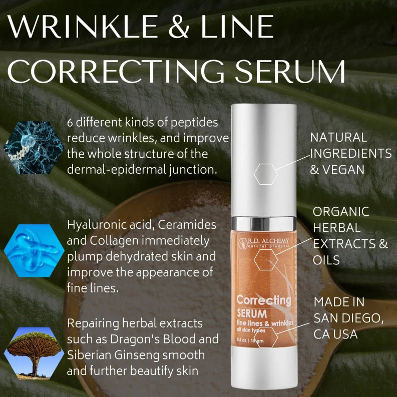 Wrinkle and line correcting serum bottle centered with ingredient icon graphics behind it.