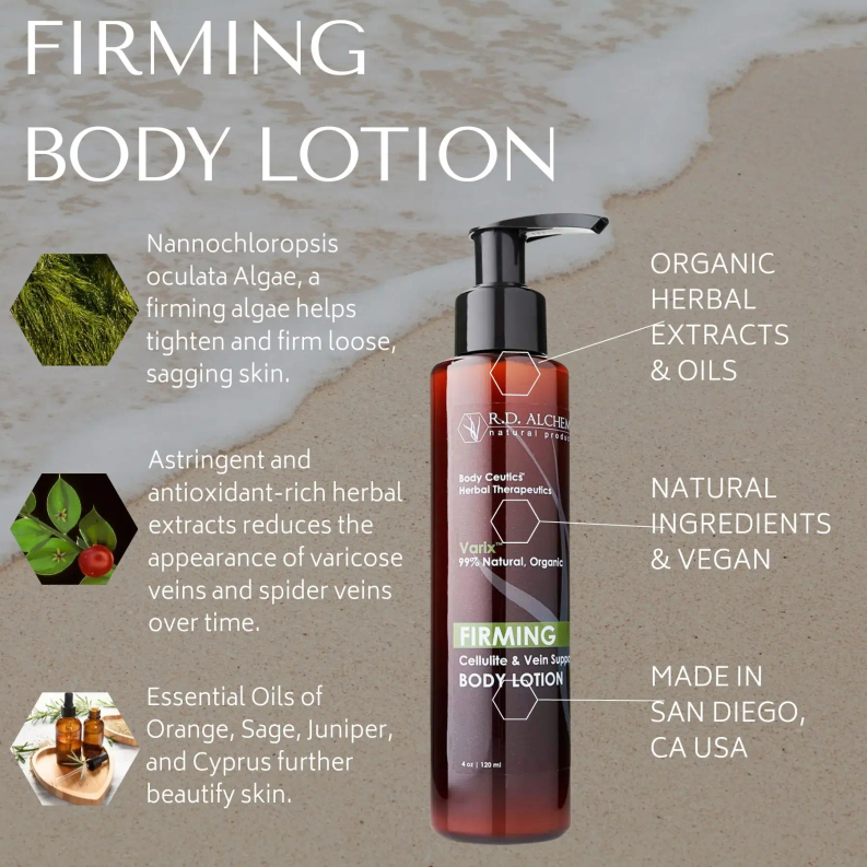 Firming Body Lotion - 1 - Home Decor