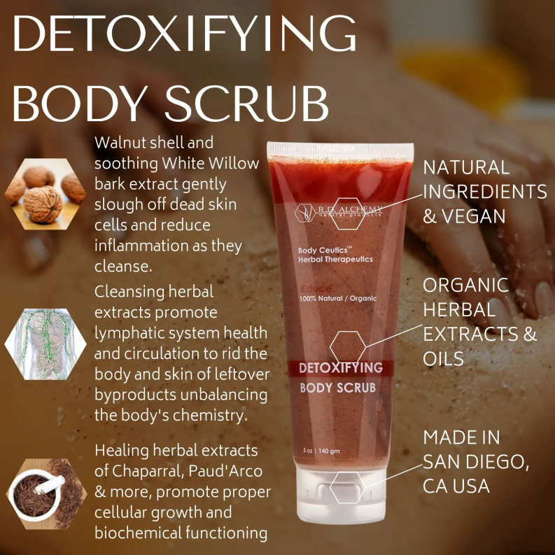 Detoxifying Body Scrub - 1 - Home Decor
