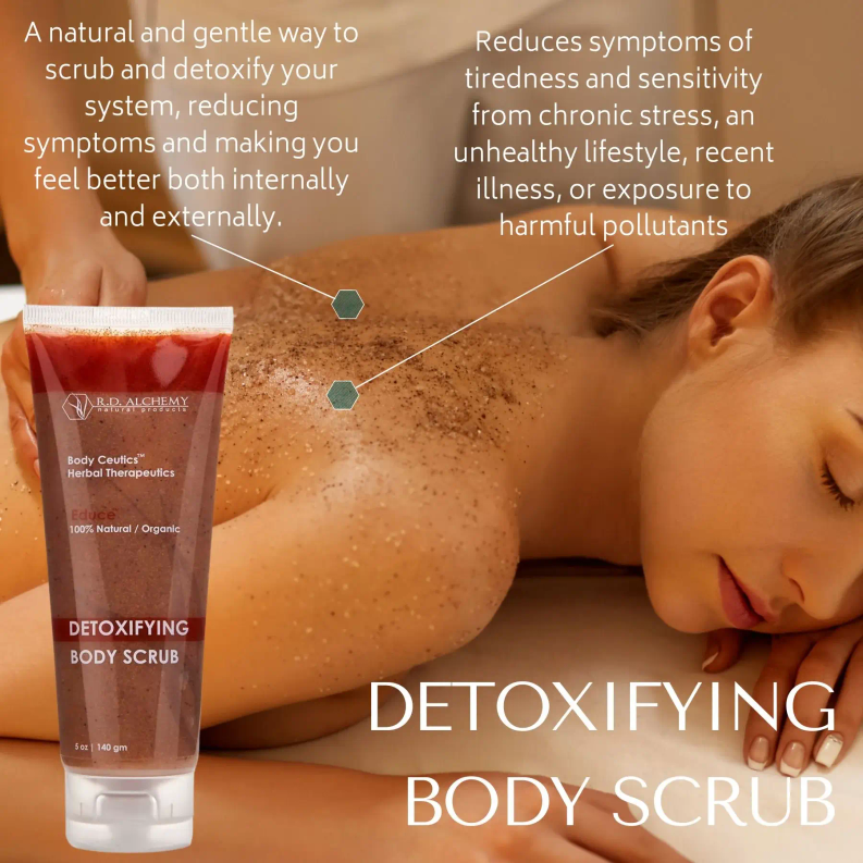Detoxifying Body Scrub - 1 - Home Decor