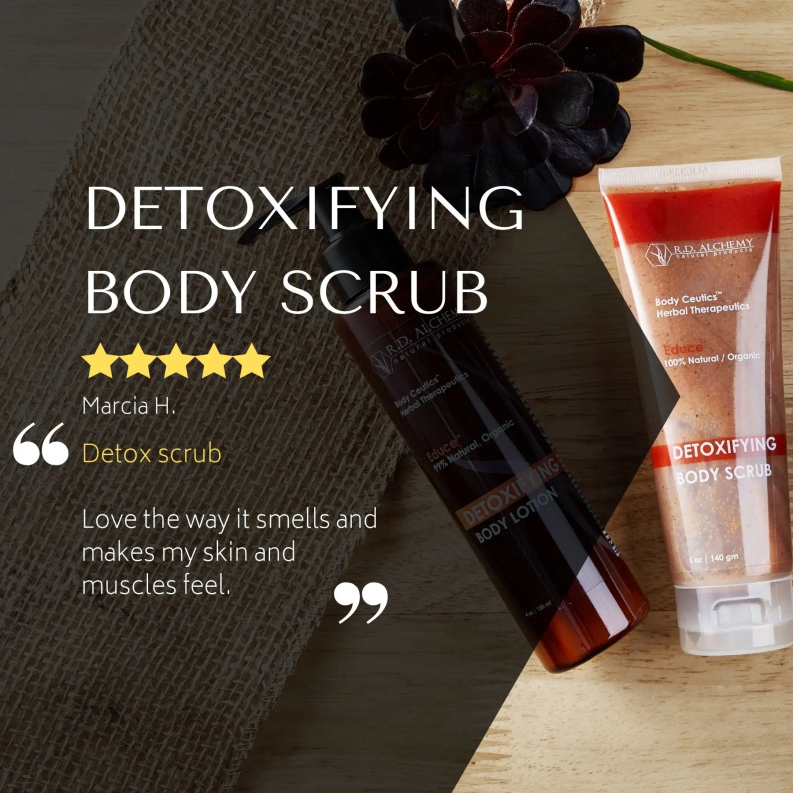 Detoxifying Body Scrub - 1 - Home Decor