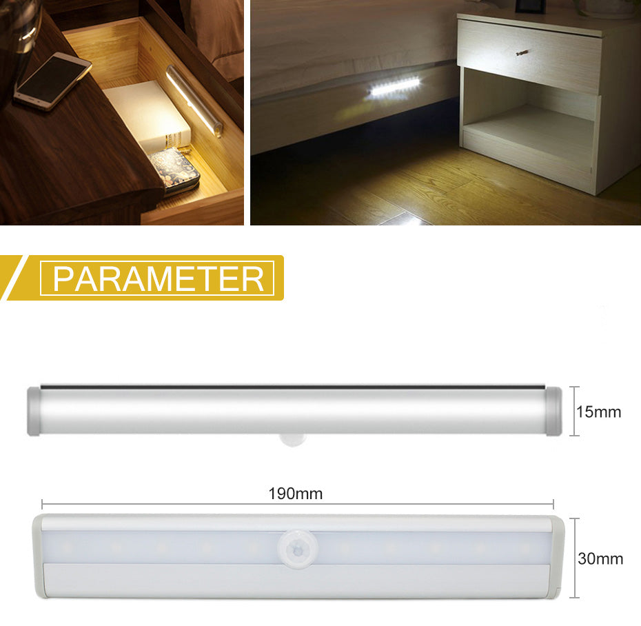 Motion Sensor Led Closet Light - GreatEagleInc