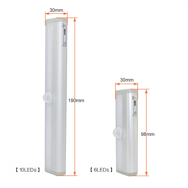 Motion Sensor Led Closet Light - GreatEagleInc