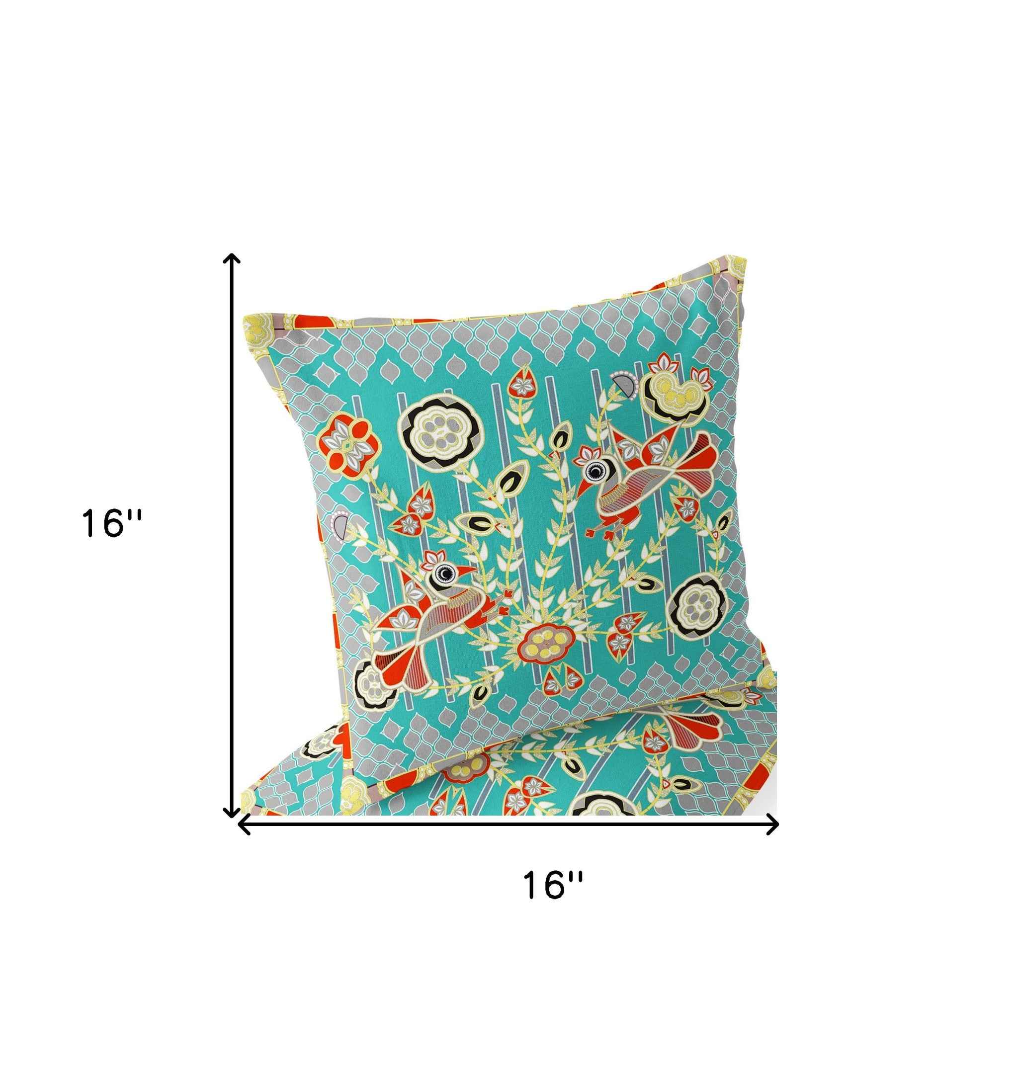 Set of Two 16" X 16" Blue and Yellow Peacock Blown Seam Floral Indoor Outdoor Throw Pillow
