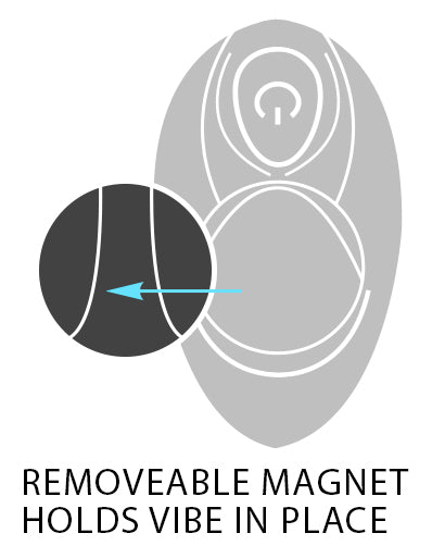 Cloud 9 Panty Pleasures Magnetic Panty Vibe Plum - GreatEagleInc