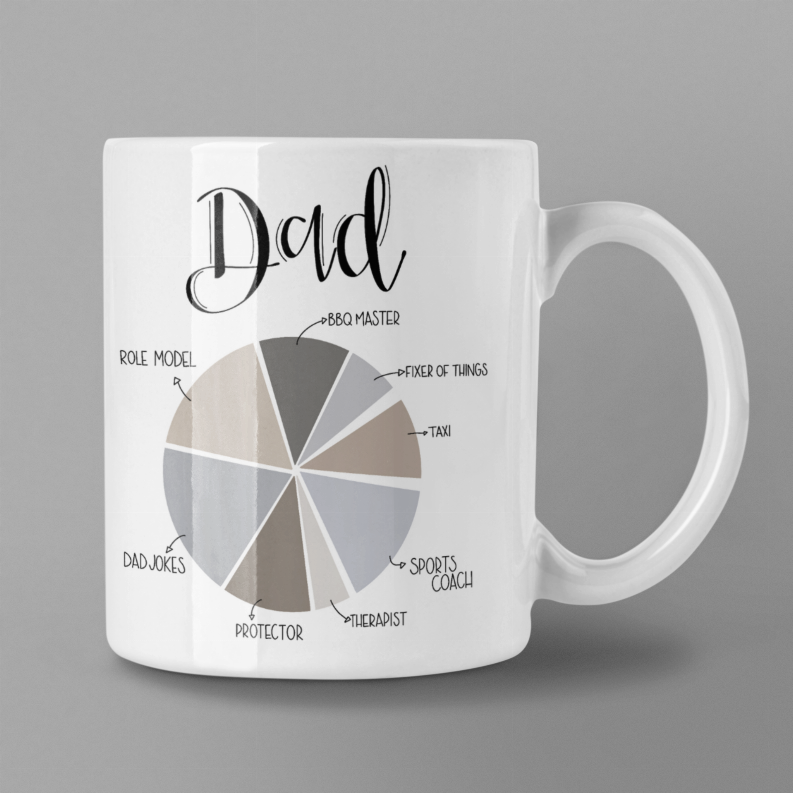 White coffee mug with 'Dad' script and pie chart graphic, handle on right.