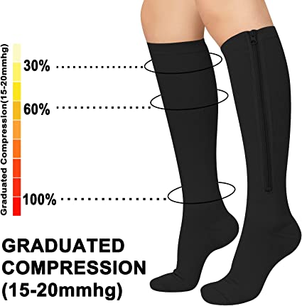 Compression Sock With Zip - GreatEagleInc