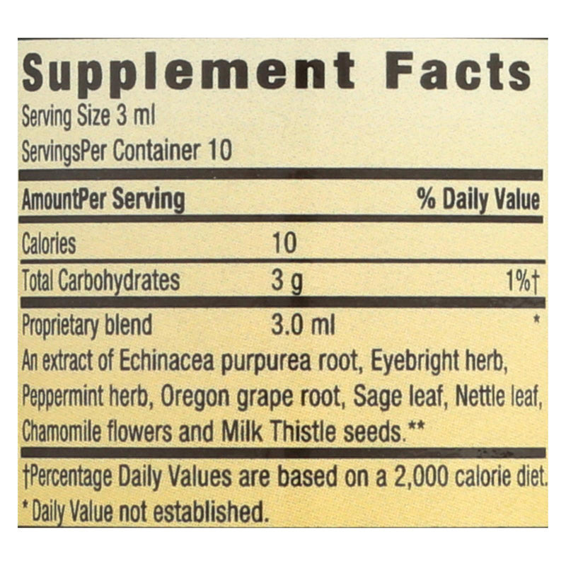 Herbs For Kids Nettles And Eyebright - 1 Fl Oz - GreatEagleInc