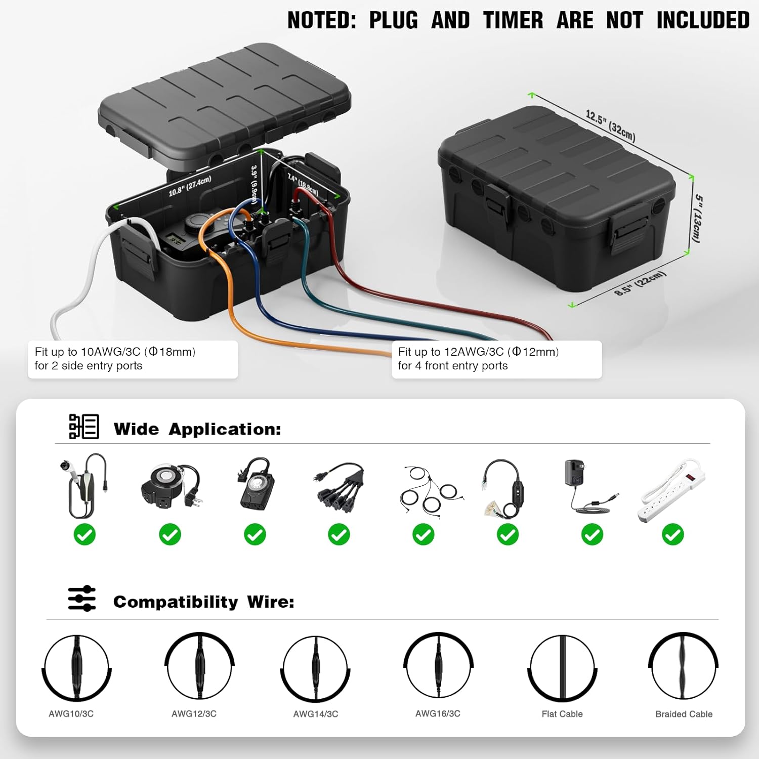 Large Outdoor Electrical Box - GreatEagleInc
