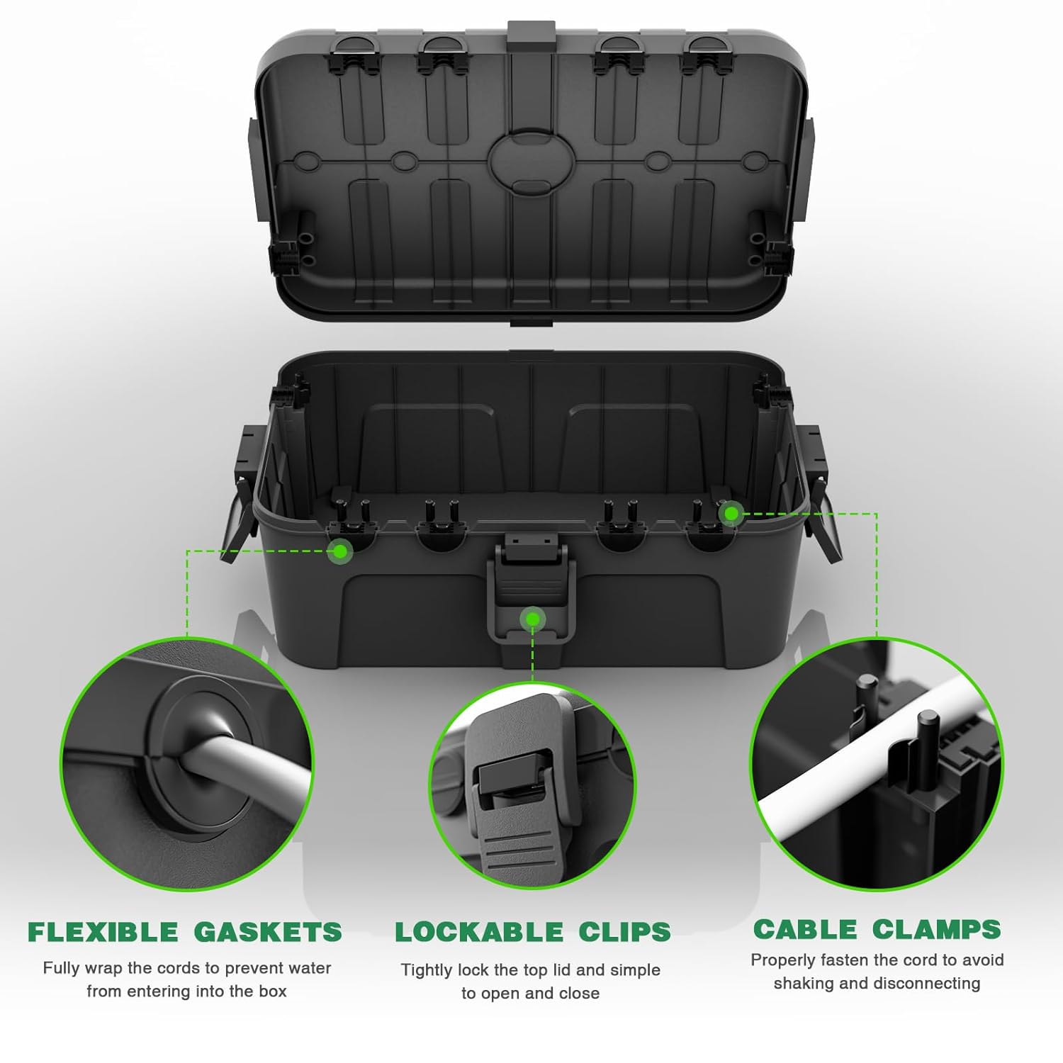 Large Outdoor Electrical Box - GreatEagleInc