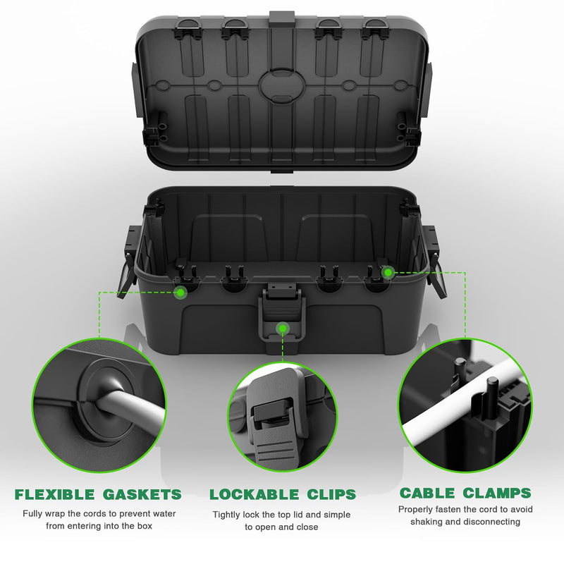 Large Outdoor Electrical Box - GreatEagleInc