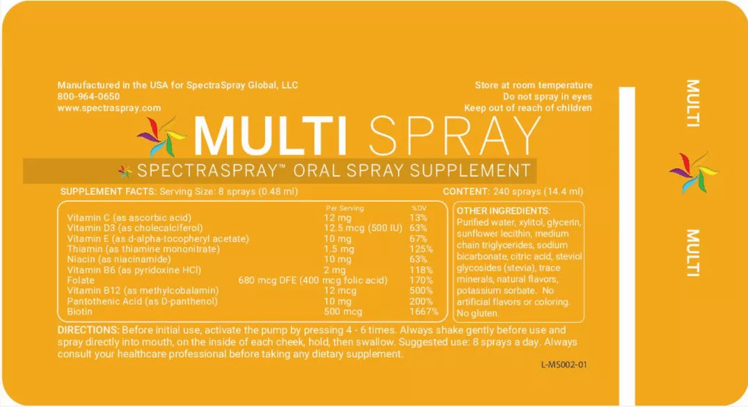 Multivitamin oral spray box back panel with supplement facts and dosing info