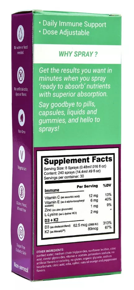 Immune Power oral spray supplement box back, supplement facts panel and ingredients
