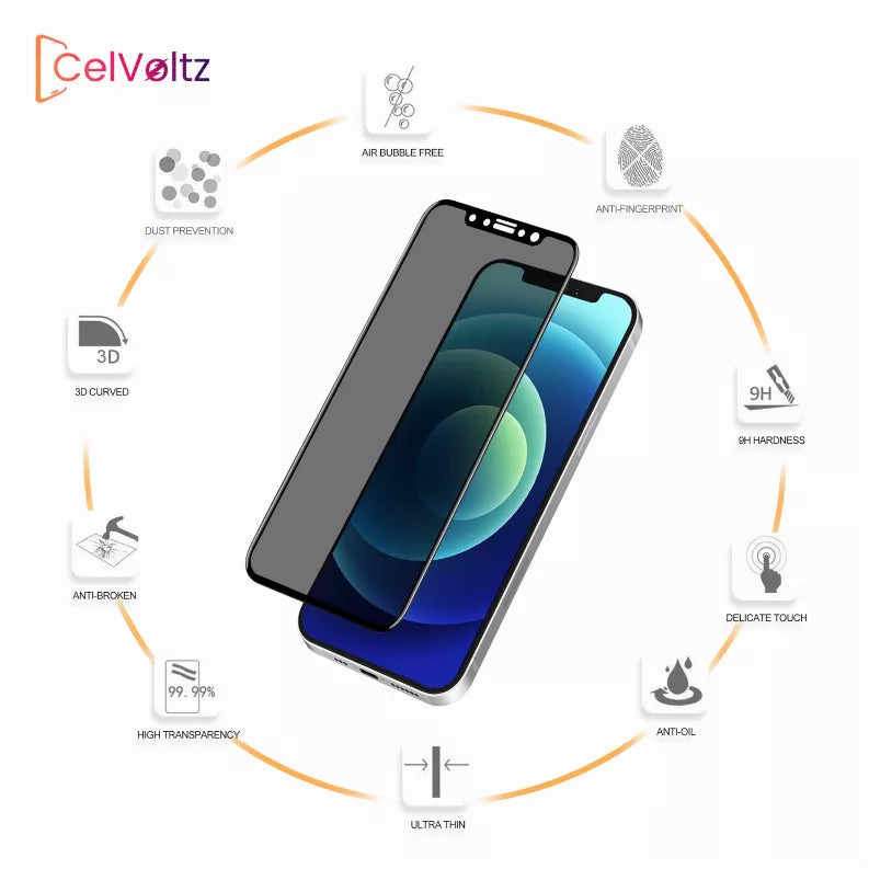 iPhone 12 mini privacy tempered glass screen protector, black 3D curved