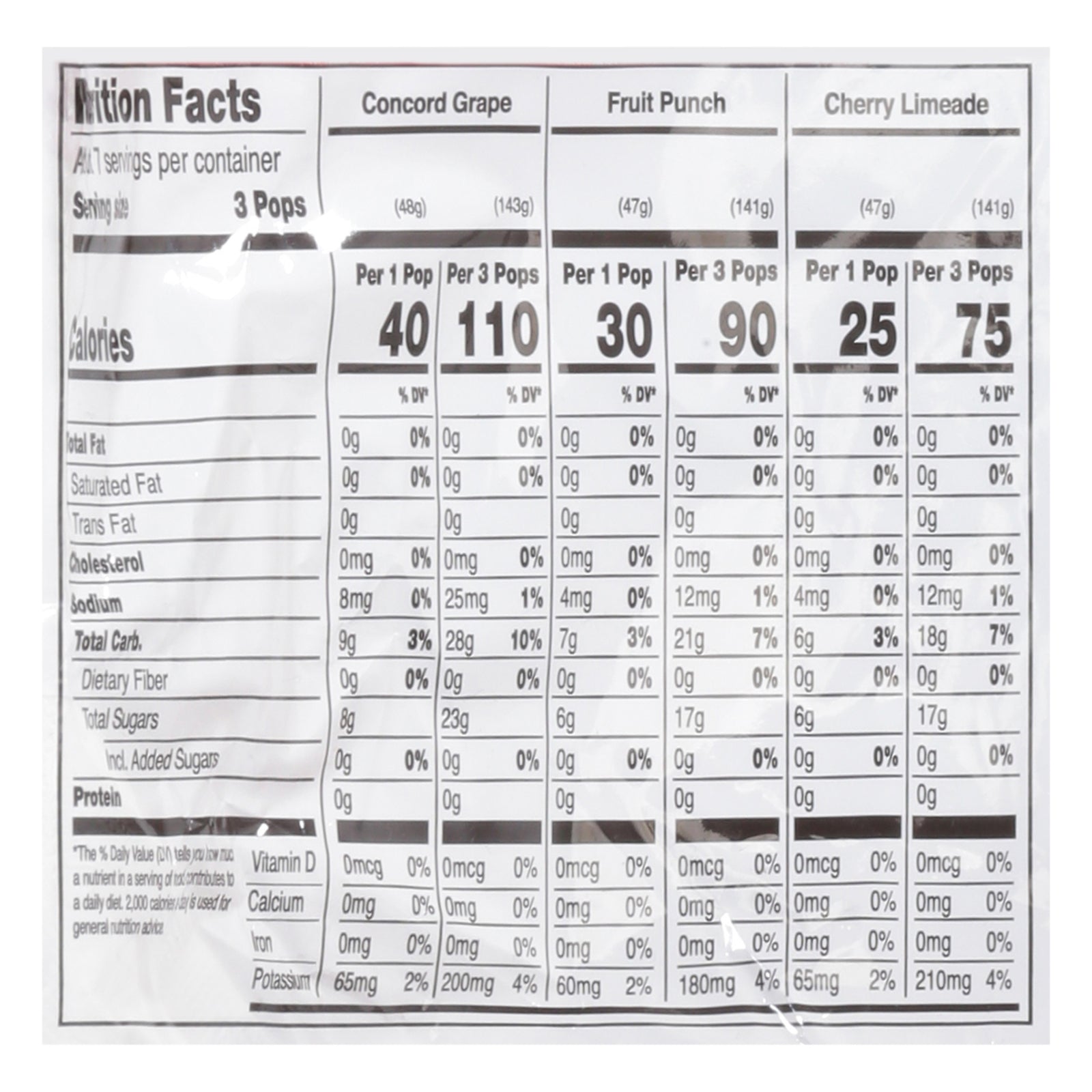Goodpop - Freezer Pops Variety - Case Of 6-20/1.5 Z - GreatEagleInc