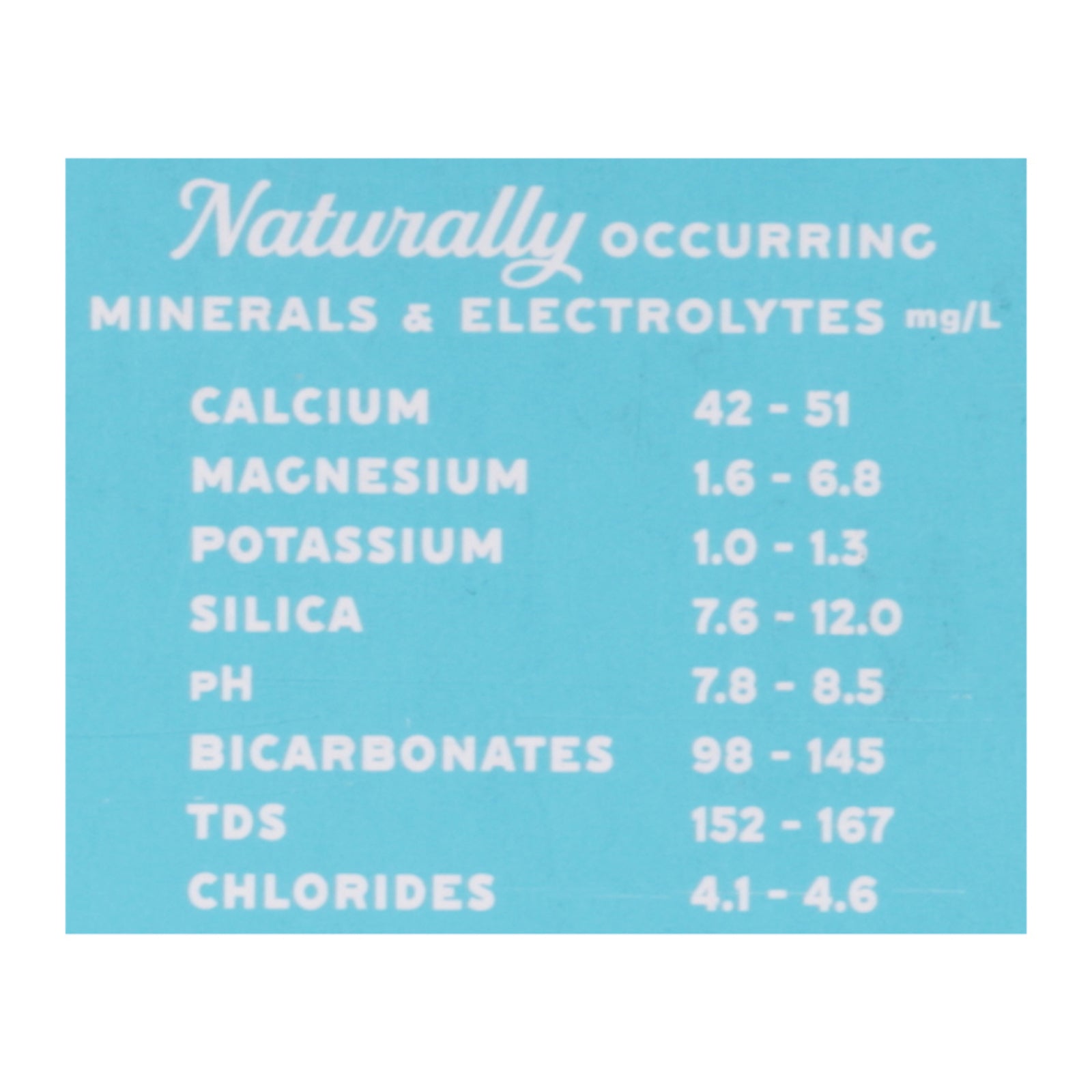 Proud Source - Water Spring Alk Ph 8.1 - Case Of 3-8/12 Fz - GreatEagleInc