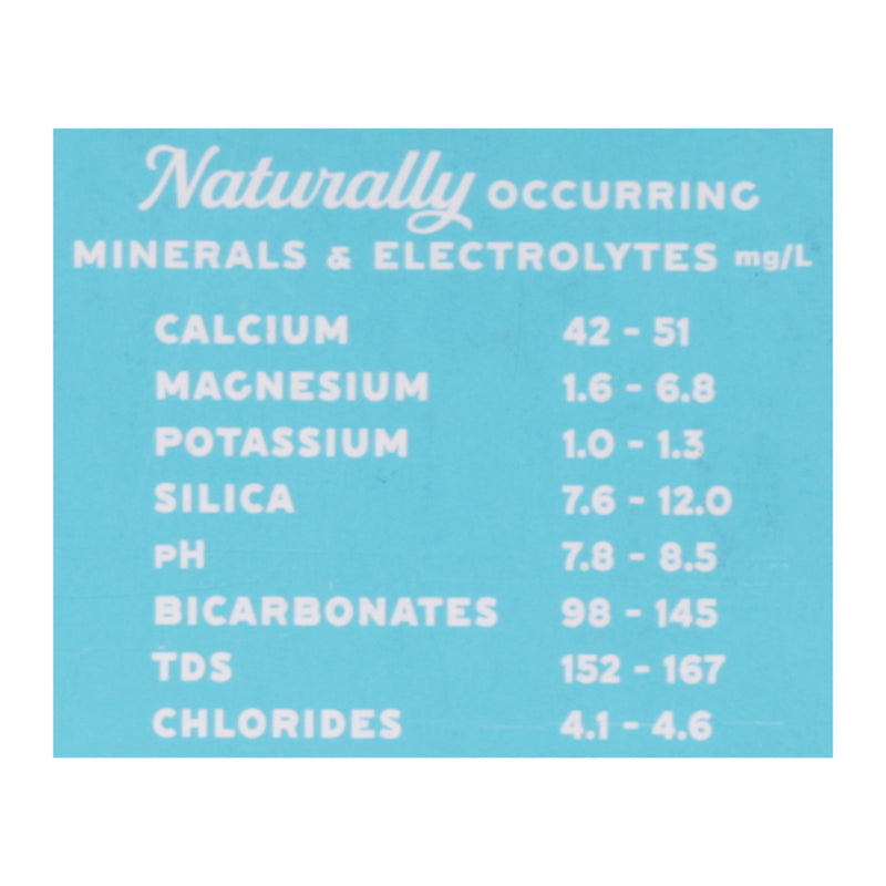 Proud Source - Water Spring Alk Ph 8.1 - Case Of 3-8/12 Fz - GreatEagleInc