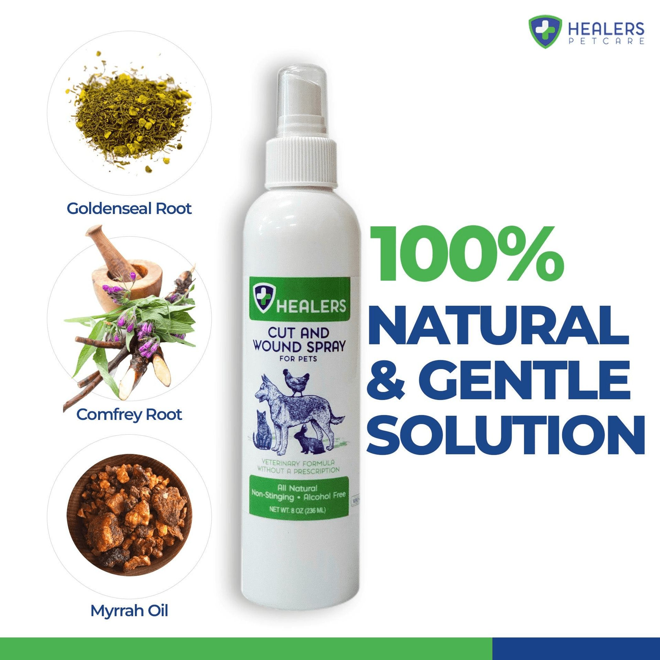 Healers cut and wound spray bottle with botanical ingredient icons