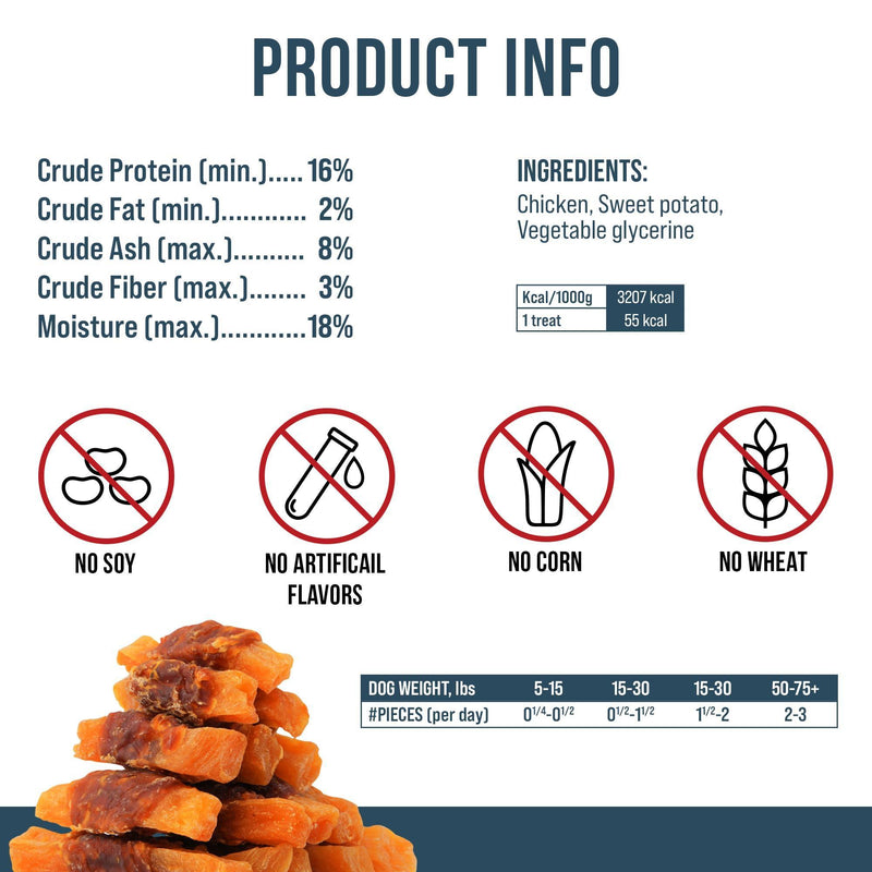 Chicken Jerky Dog Treats Human Grade   Grain Free Organic Meat   All Natural High Protein Dried Strips   Best Chews for…
